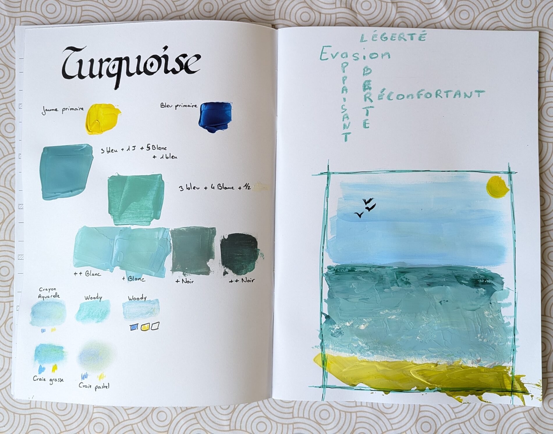 Le turquoise en art journal art journal avec l'exploration de la couleur turquoise